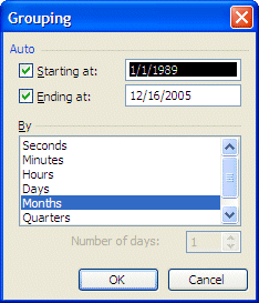 Date grouping dialog